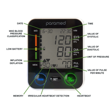 Load image into Gallery viewer, PARAMED Wrist Blood Pressure Monitor - Adjustable Blood Pressure Cuff &amp; Carrying Case