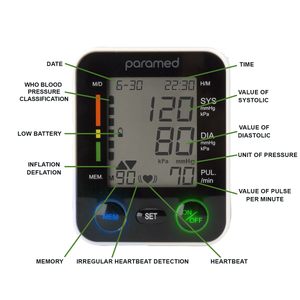 PARAMED Wrist Blood Pressure Monitor - Adjustable Blood Pressure Cuff & Carrying Case